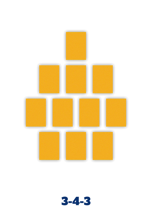 Formation image