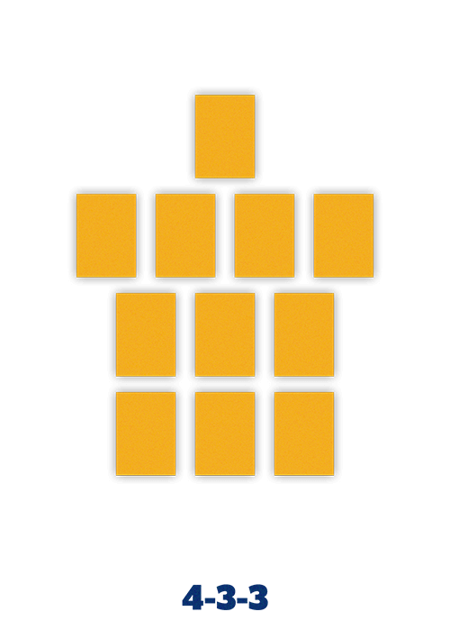 Formation image