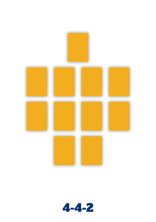 Formation image